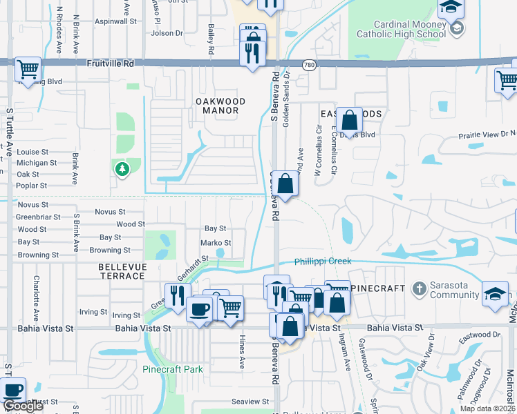 map of restaurants, bars, coffee shops, grocery stores, and more near 701 Locklear Avenue in Sarasota