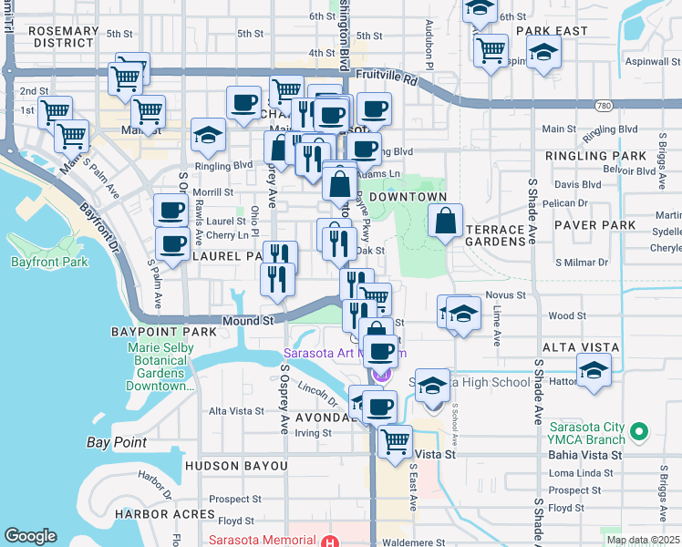 map of restaurants, bars, coffee shops, grocery stores, and more near 1900 Brother Geenen Way in Sarasota
