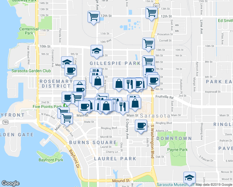 map of restaurants, bars, coffee shops, grocery stores, and more near 1711 Fruitville Road in Sarasota