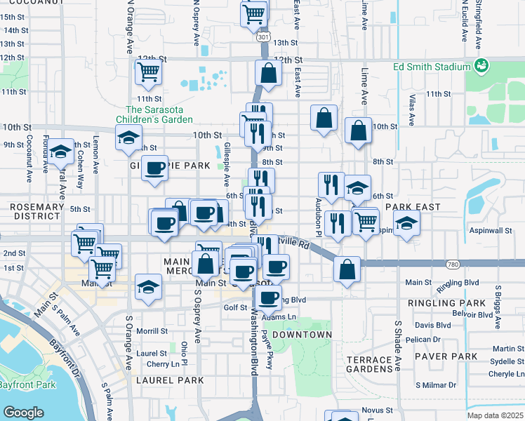 map of restaurants, bars, coffee shops, grocery stores, and more near 2040 6th Street in Sarasota
