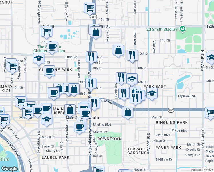 map of restaurants, bars, coffee shops, grocery stores, and more near 2077 5th Street in Sarasota