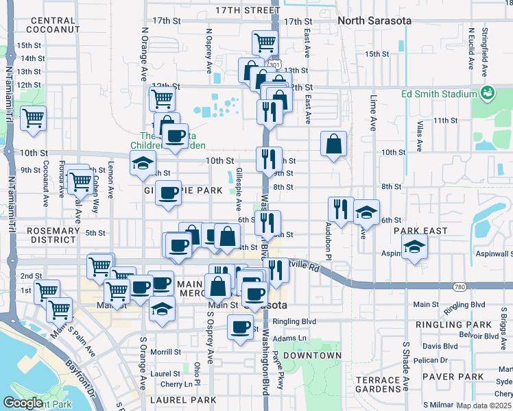 map of restaurants, bars, coffee shops, grocery stores, and more near 1942 7th Street in Sarasota