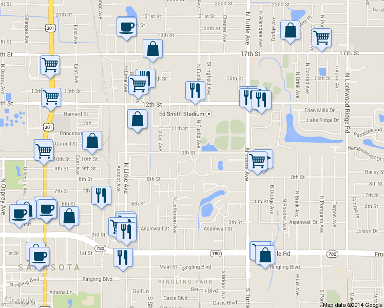 map of restaurants, bars, coffee shops, grocery stores, and more near 2478 10th Street in Sarasota
