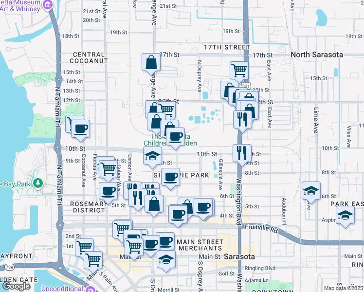 map of restaurants, bars, coffee shops, grocery stores, and more near 1051 Goodrich Avenue in Sarasota