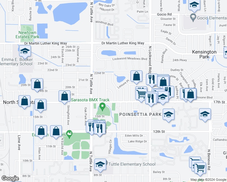 map of restaurants, bars, coffee shops, grocery stores, and more near 1823 Chrysler Avenue in Sarasota