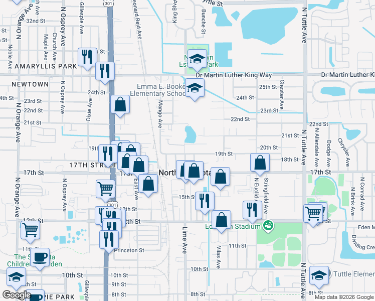 map of restaurants, bars, coffee shops, grocery stores, and more near 2307 19th Street in Sarasota