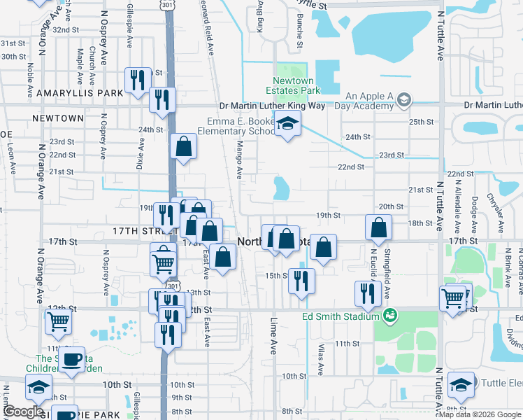 map of restaurants, bars, coffee shops, grocery stores, and more near 2239 19th Street in Sarasota