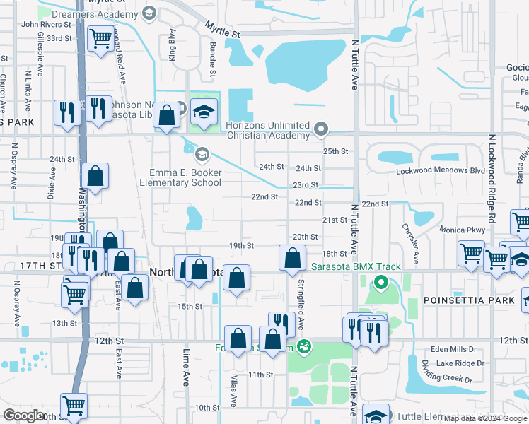 map of restaurants, bars, coffee shops, grocery stores, and more near 2529 21st Street in Sarasota