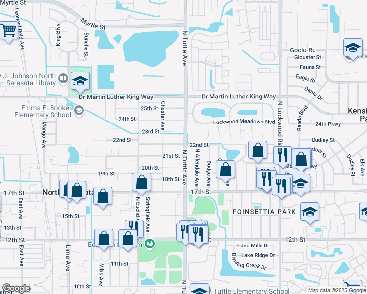 map of restaurants, bars, coffee shops, grocery stores, and more near 2798 22nd Street in Sarasota