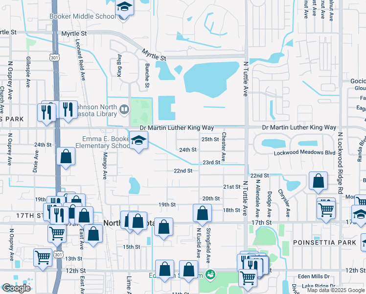 map of restaurants, bars, coffee shops, grocery stores, and more near 2522 25th Street in Sarasota