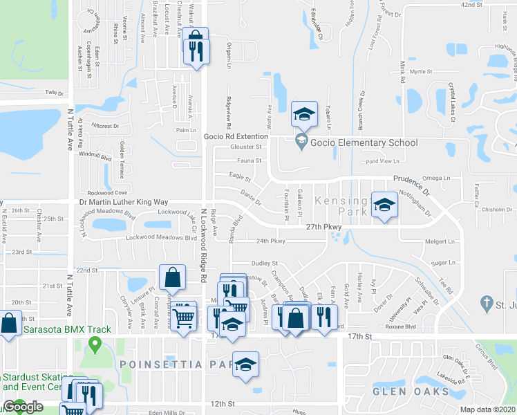 map of restaurants, bars, coffee shops, grocery stores, and more near 3276 Dante Drive in Sarasota