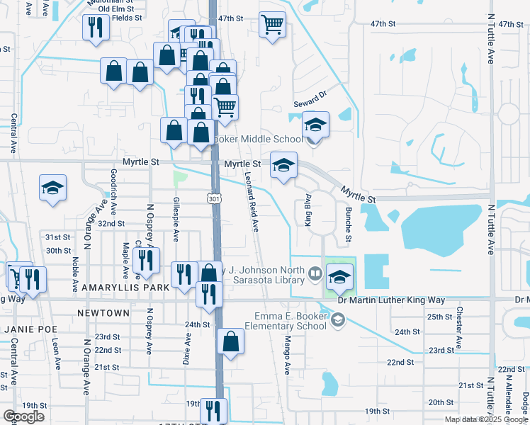 map of restaurants, bars, coffee shops, grocery stores, and more near 2164 32nd Street in Sarasota