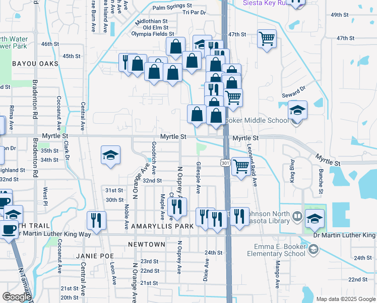 map of restaurants, bars, coffee shops, grocery stores, and more near 1845 John Rivers Street in Sarasota