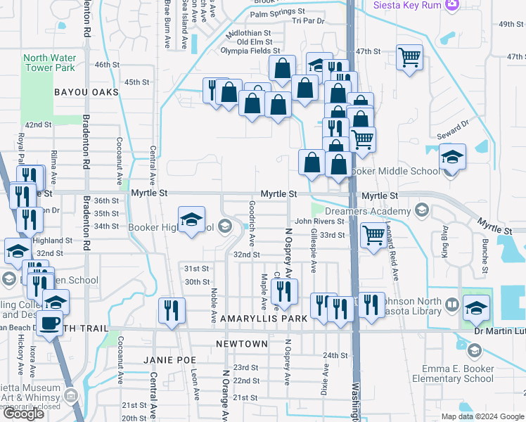 map of restaurants, bars, coffee shops, grocery stores, and more near 1721 35th Street in Sarasota