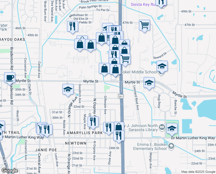 map of restaurants, bars, coffee shops, grocery stores, and more near 1842 34th Street in Sarasota