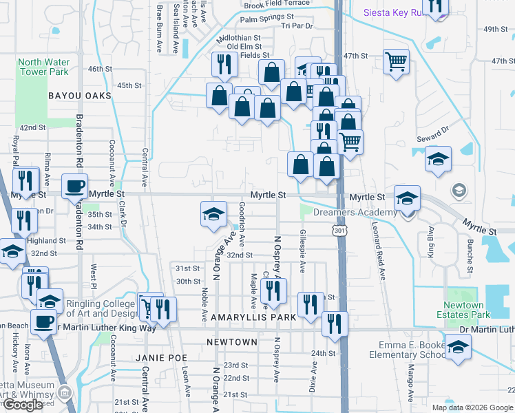 map of restaurants, bars, coffee shops, grocery stores, and more near 1723 35th Street in Sarasota