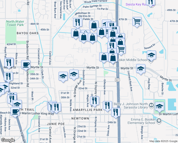 map of restaurants, bars, coffee shops, grocery stores, and more near 1723 35th Street in Sarasota
