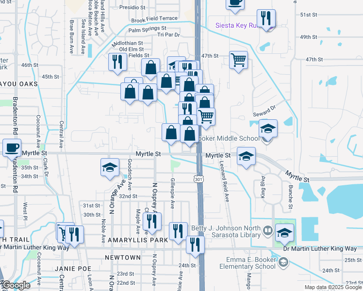 map of restaurants, bars, coffee shops, grocery stores, and more near 1923 Myrtle Street in Sarasota