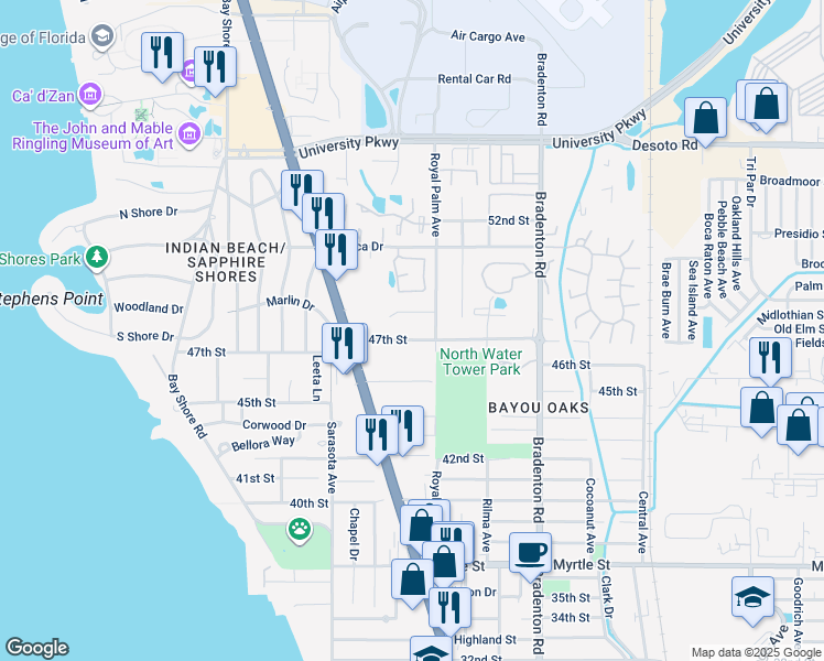 map of restaurants, bars, coffee shops, grocery stores, and more near 932 47th Street in Sarasota