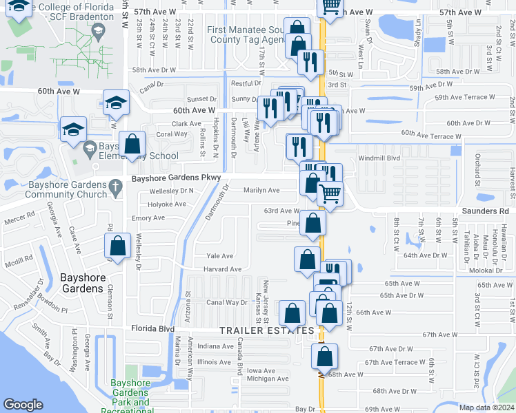 map of restaurants, bars, coffee shops, grocery stores, and more near 1713 Roslyn Avenue in Bradenton