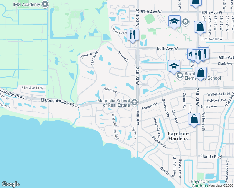 map of restaurants, bars, coffee shops, grocery stores, and more near 245 Valencia in Bradenton