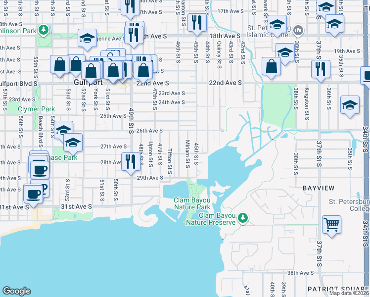 map of restaurants, bars, coffee shops, grocery stores, and more near 2655 Miriam Street South in Gulfport