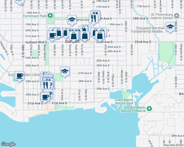 map of restaurants, bars, coffee shops, grocery stores, and more near 2626 49th Street South in Gulfport