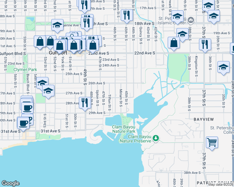 map of restaurants, bars, coffee shops, grocery stores, and more near 2648 46th Street South in Gulfport