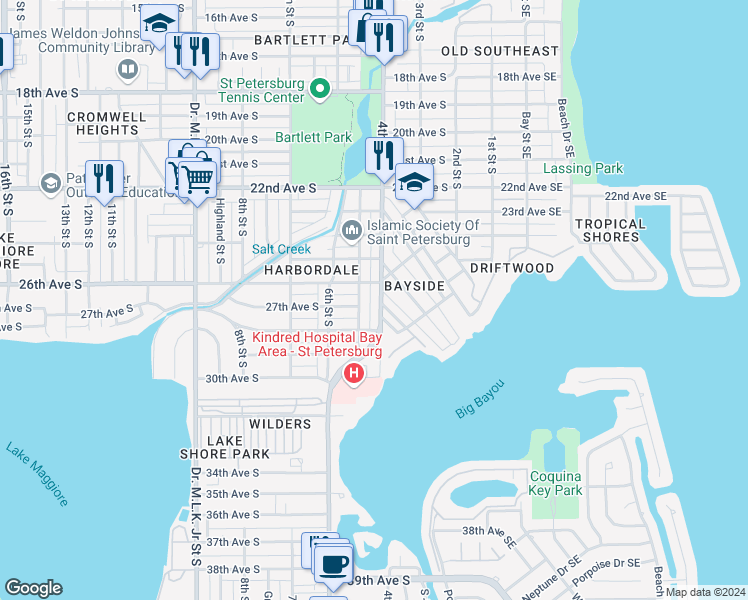 map of restaurants, bars, coffee shops, grocery stores, and more near 2636 5th Street South in St. Petersburg