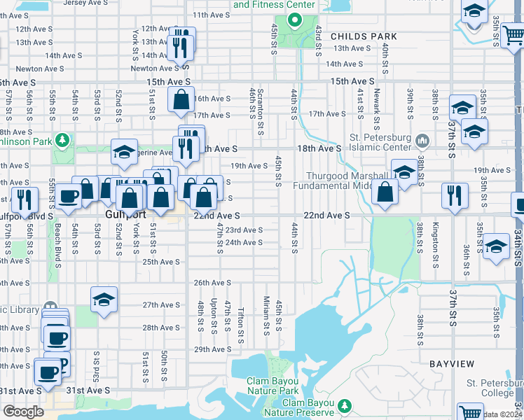 map of restaurants, bars, coffee shops, grocery stores, and more near 4551 22nd Avenue South in St. Petersburg
