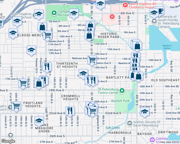 map of restaurants, bars, coffee shops, grocery stores, and more near 915 16th Avenue South in St. Petersburg