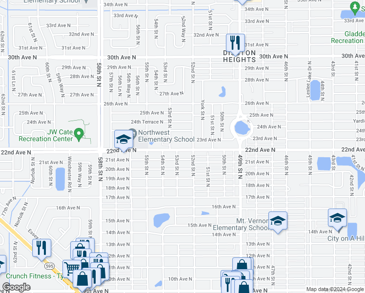 map of restaurants, bars, coffee shops, grocery stores, and more near 5239 22nd Avenue North in St. Petersburg