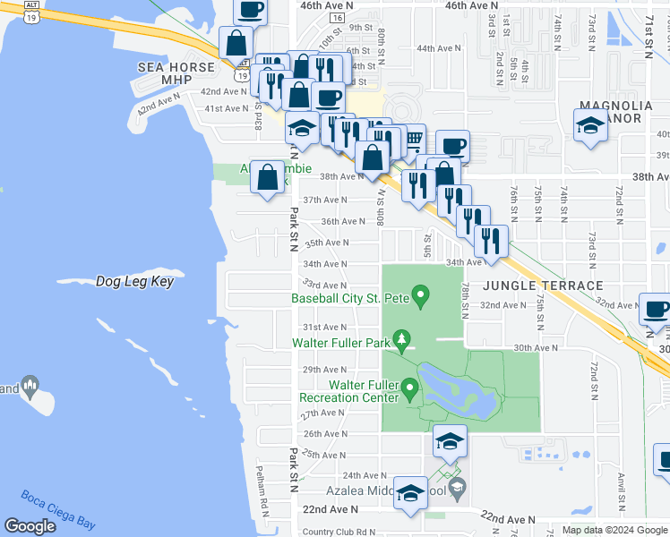 map of restaurants, bars, coffee shops, grocery stores, and more near 8054 34th Avenue North in St. Petersburg