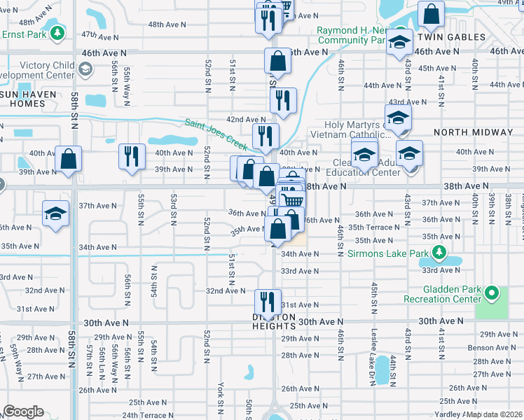 map of restaurants, bars, coffee shops, grocery stores, and more near 4936 37th Avenue North in St. Petersburg