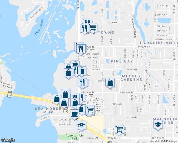 map of restaurants, bars, coffee shops, grocery stores, and more near 5002 81st Street North in St. Petersburg