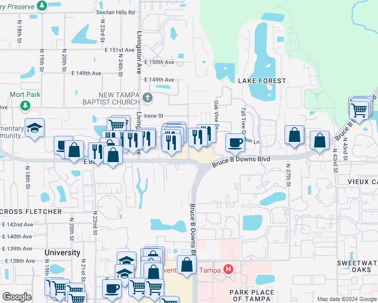 map of restaurants, bars, coffee shops, grocery stores, and more near 4217 North 30th Street in Tampa