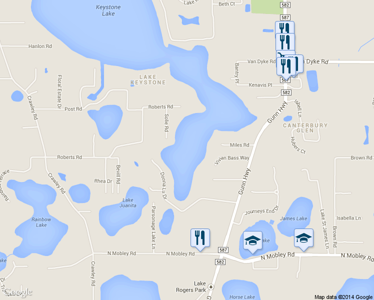 map of restaurants, bars, coffee shops, grocery stores, and more near 19716 Spring Willow Court in Odessa