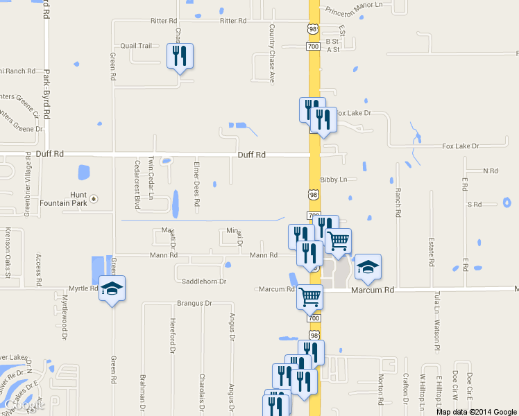 map of restaurants, bars, coffee shops, grocery stores, and more near 1524 Duff Road in Lakeland