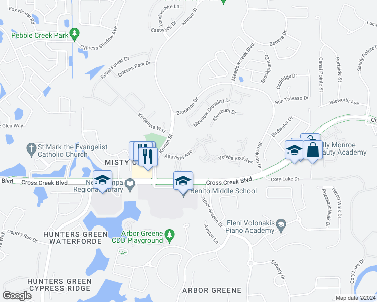 map of restaurants, bars, coffee shops, grocery stores, and more near 10216 Altavista Avenue in Tampa