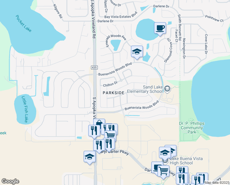 map of restaurants, bars, coffee shops, grocery stores, and more near 8527 Pippen Drive in Orlando