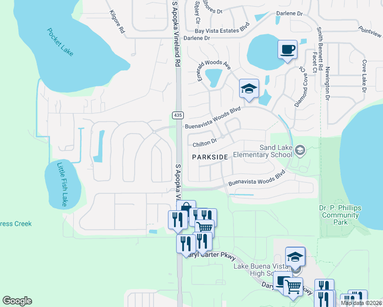 map of restaurants, bars, coffee shops, grocery stores, and more near 7944 Chilton Drive in Orlando