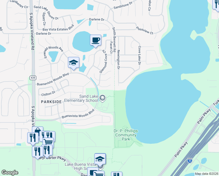 map of restaurants, bars, coffee shops, grocery stores, and more near 8034 Solitaire Court in Orlando