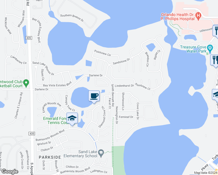 map of restaurants, bars, coffee shops, grocery stores, and more near 8245 Lake Crowell Circle in Orlando