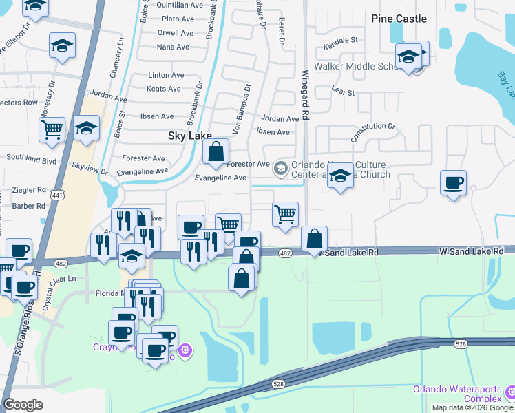 map of restaurants, bars, coffee shops, grocery stores, and more near 713 McDougall Court in Orlando