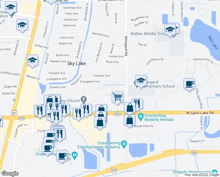 map of restaurants, bars, coffee shops, grocery stores, and more near 713 McDougall Court in Orlando