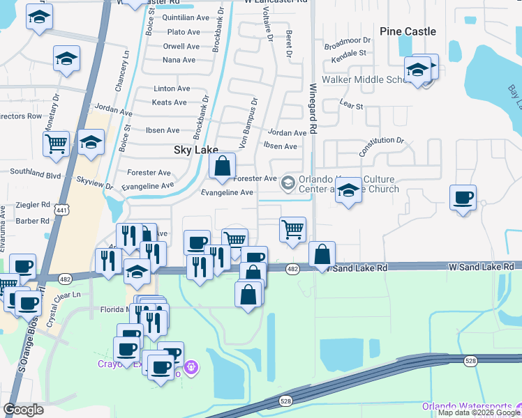 map of restaurants, bars, coffee shops, grocery stores, and more near 713 McDougall Court in Orlando