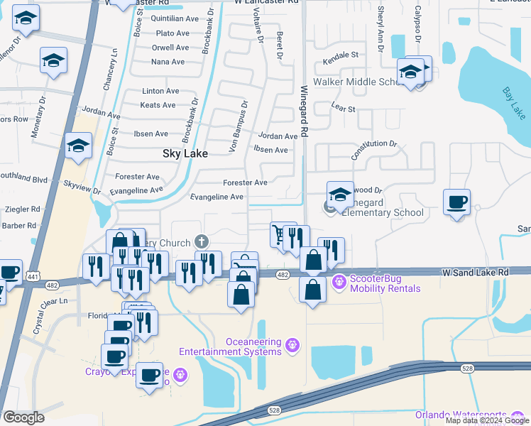 map of restaurants, bars, coffee shops, grocery stores, and more near 749 McDougall Court in Orlando