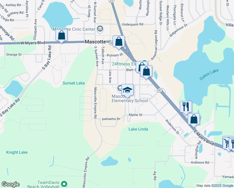 map of restaurants, bars, coffee shops, grocery stores, and more near 460 Midway Avenue in Mascotte