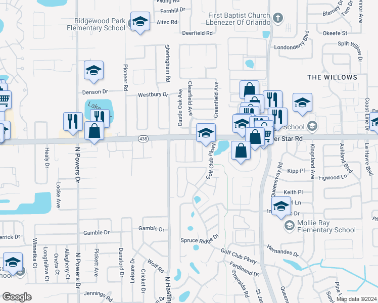 map of restaurants, bars, coffee shops, grocery stores, and more near 2523 North Hastings Street in Orlando