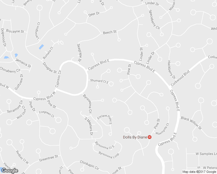 map of restaurants, bars, coffee shops, grocery stores, and more near 19 Shumard Court East in Homosassa